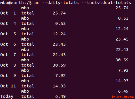 Linux account details from ac command