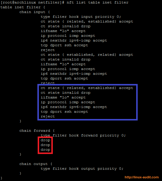 Screenshot of double firewall rules in nftables