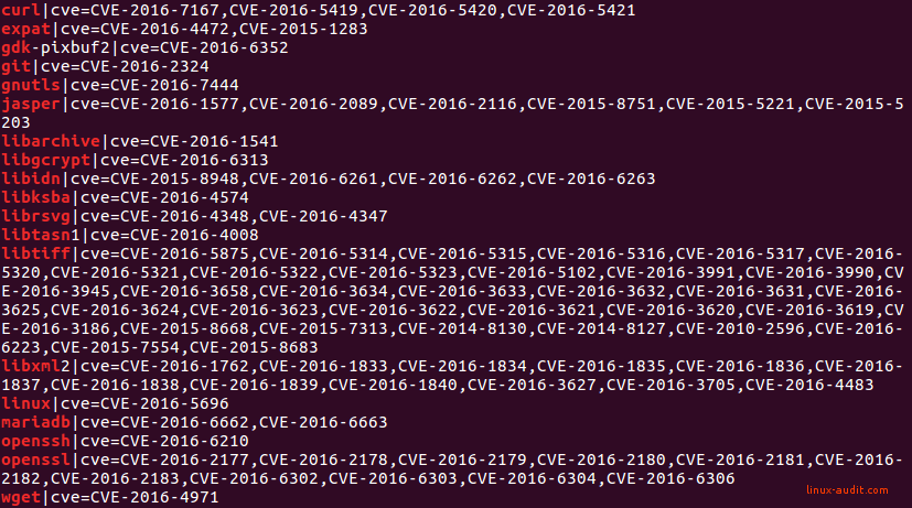 Show vulnerable software packages on Arch Linux with pkg-audit