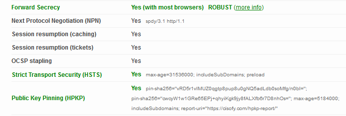 Screenshot of HTTPS with HTST, HPKP and forward secrecy